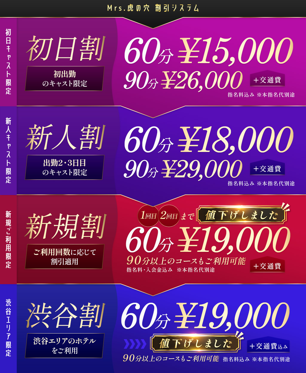ミセス割引一覧